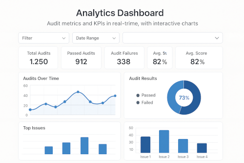 Analytics Dashboard